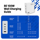 Blu Element Wall Charger Multi Port GaN 100W PD & QC3 Black