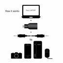 Club3D USB-C 3.1 Gen 1 Male to USB 3.1 Gen 1 Female Adapter Black