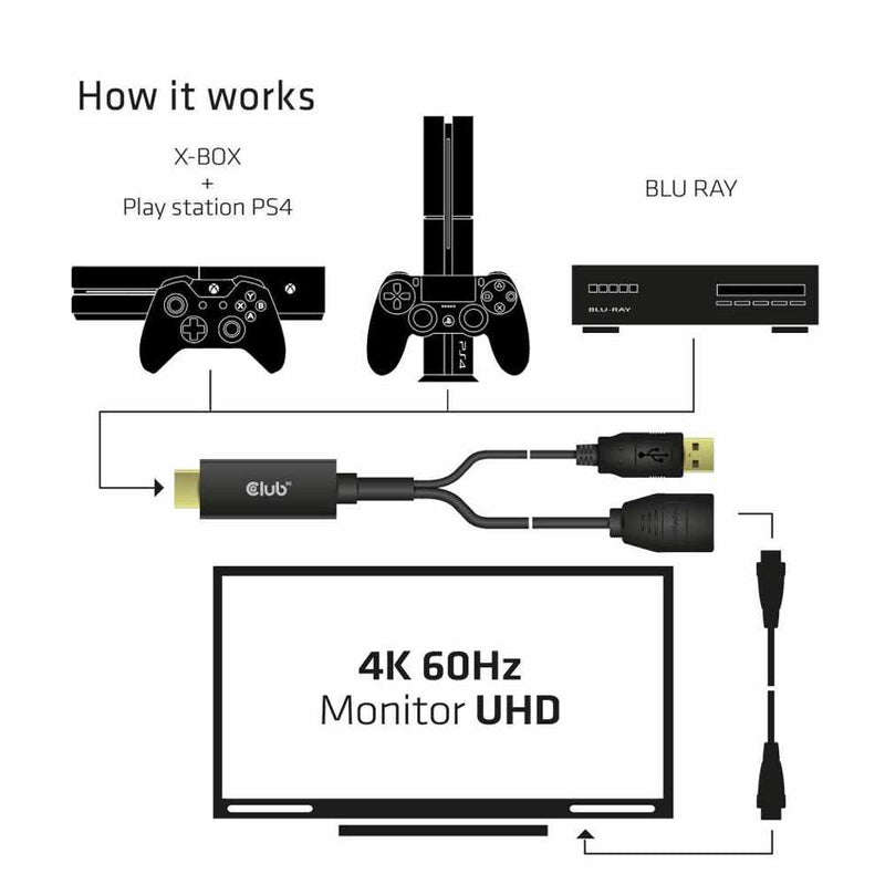 CAC1331 HDMI 2.0 TO DisplayPort 1.2 4K60HZ HDR M/F Active Adapter Black